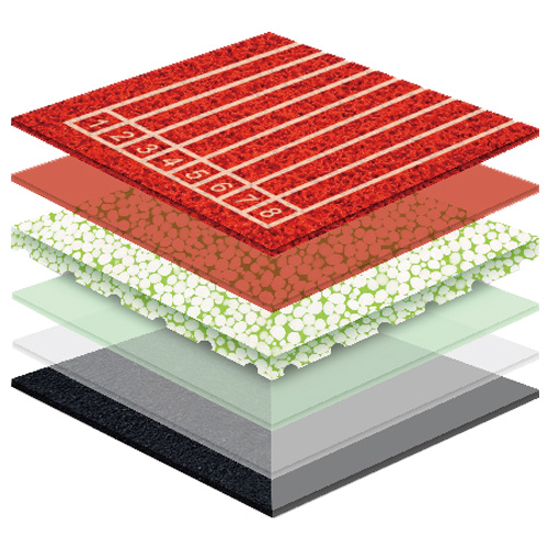 广州无缝预制型塑胶跑道非渗水自结纹面层方案一